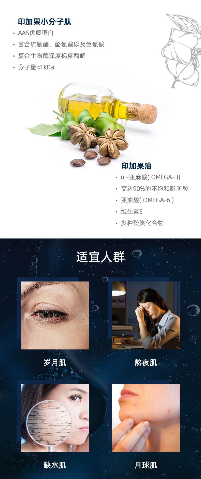 肽面膜详情页_04.jpg