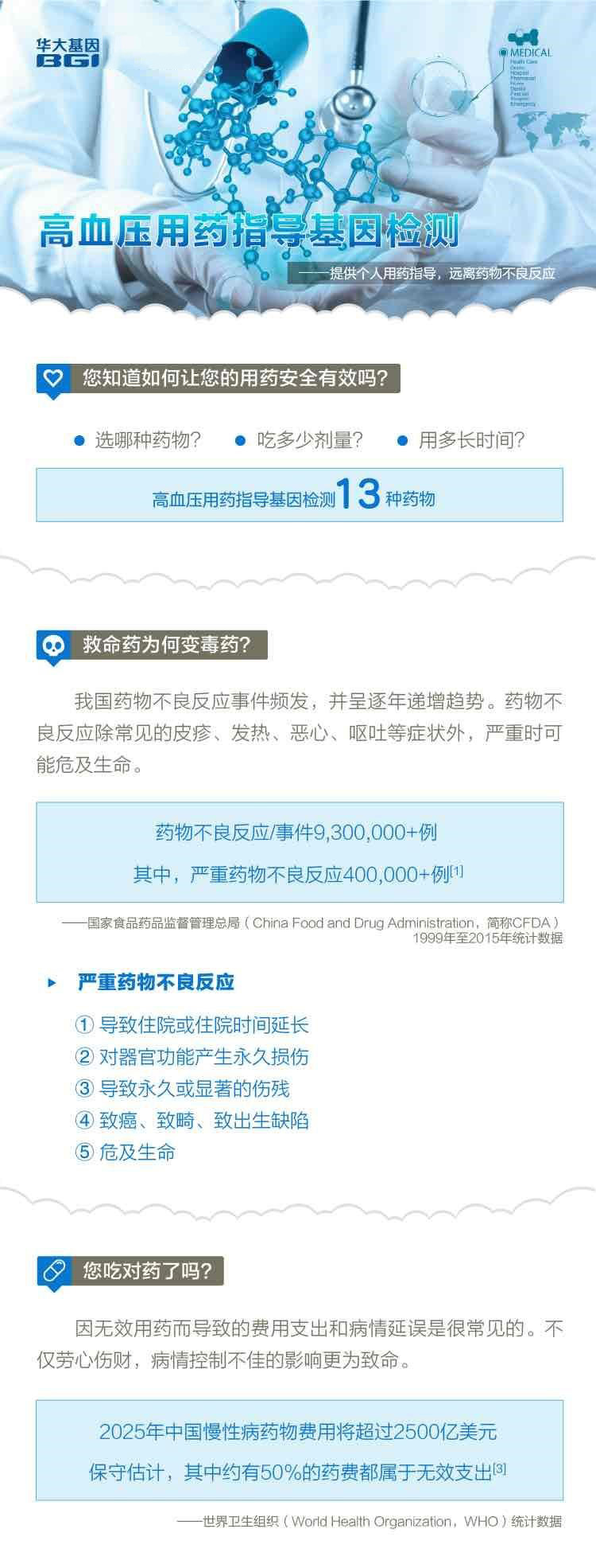 高血压用药详情页01.jpg