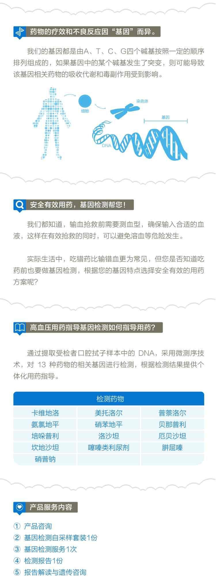 高血压用药详情页02.jpg