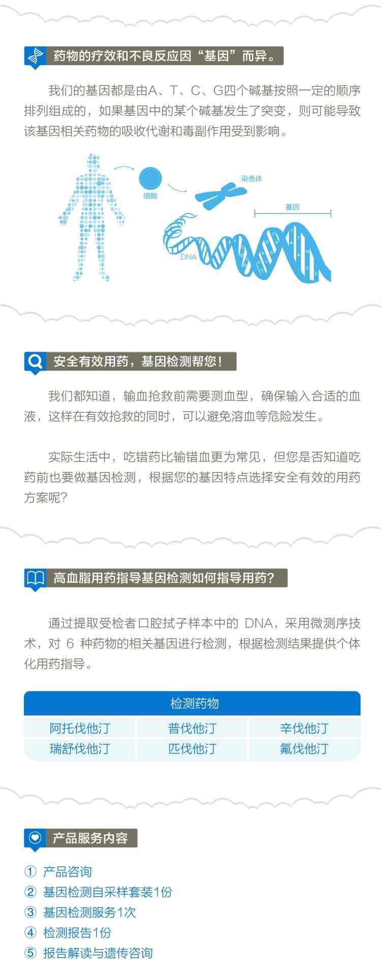 高血脂用药详情页02.jpg