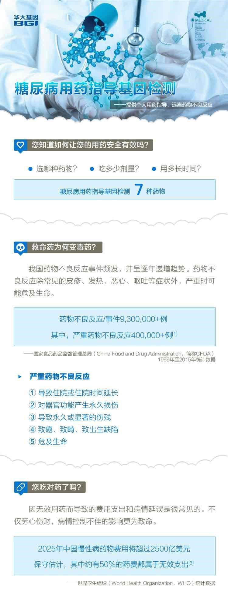 糖尿病详情页01.jpg