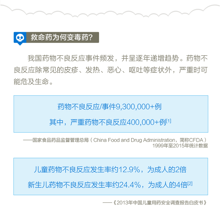 儿童用药详情页02.png