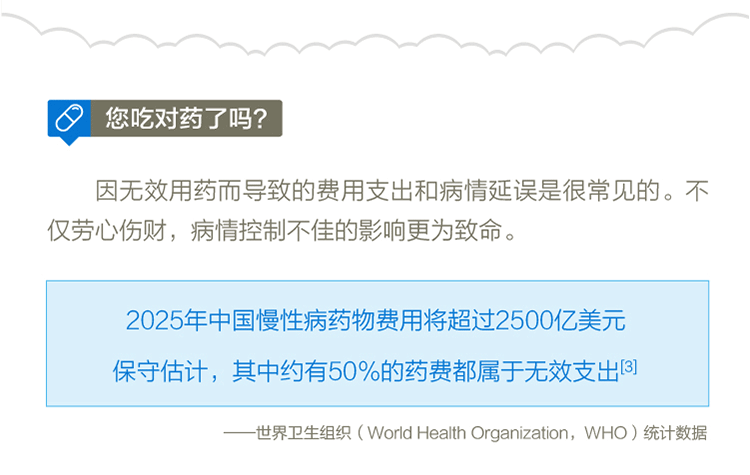 儿童用药详情页04.png