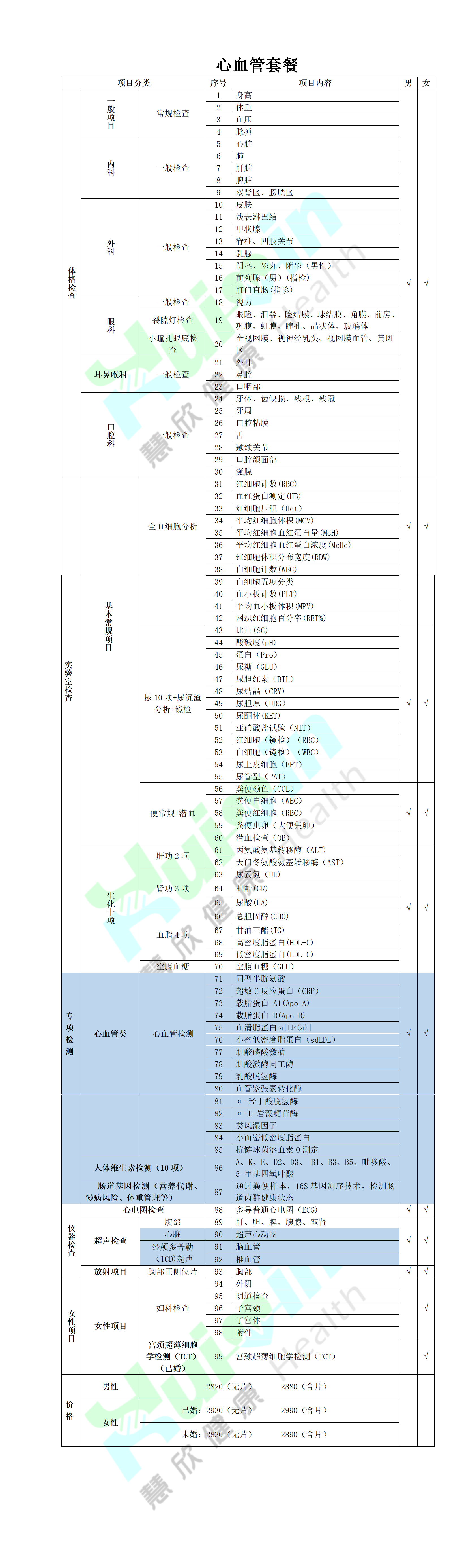 5心血管专项套餐.png