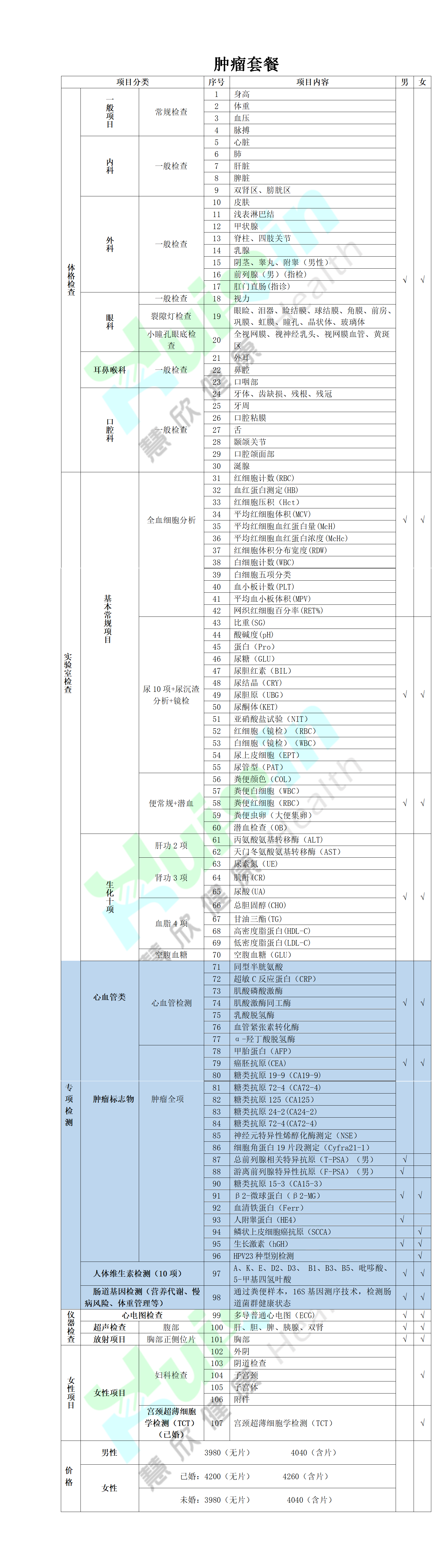 7肿瘤专项套餐.png