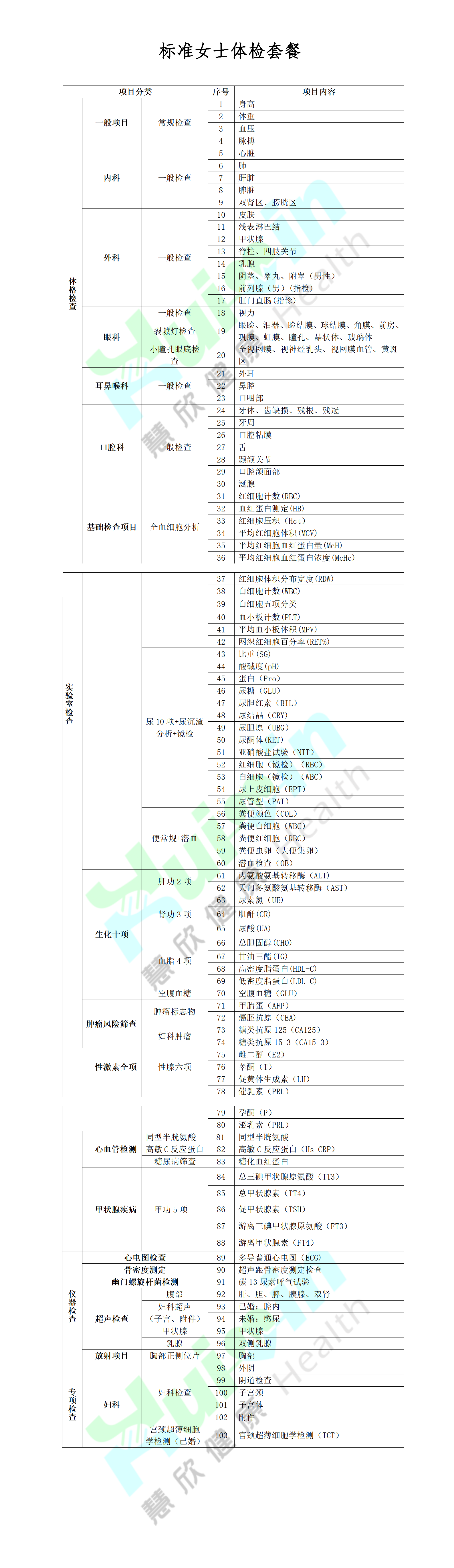 标准女士体检套餐长图.png