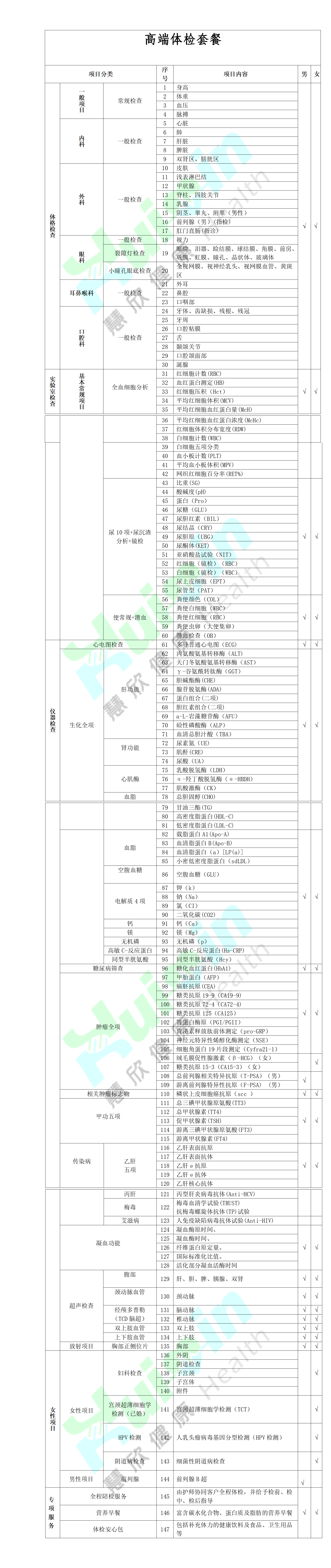 高端体检套餐长图.png