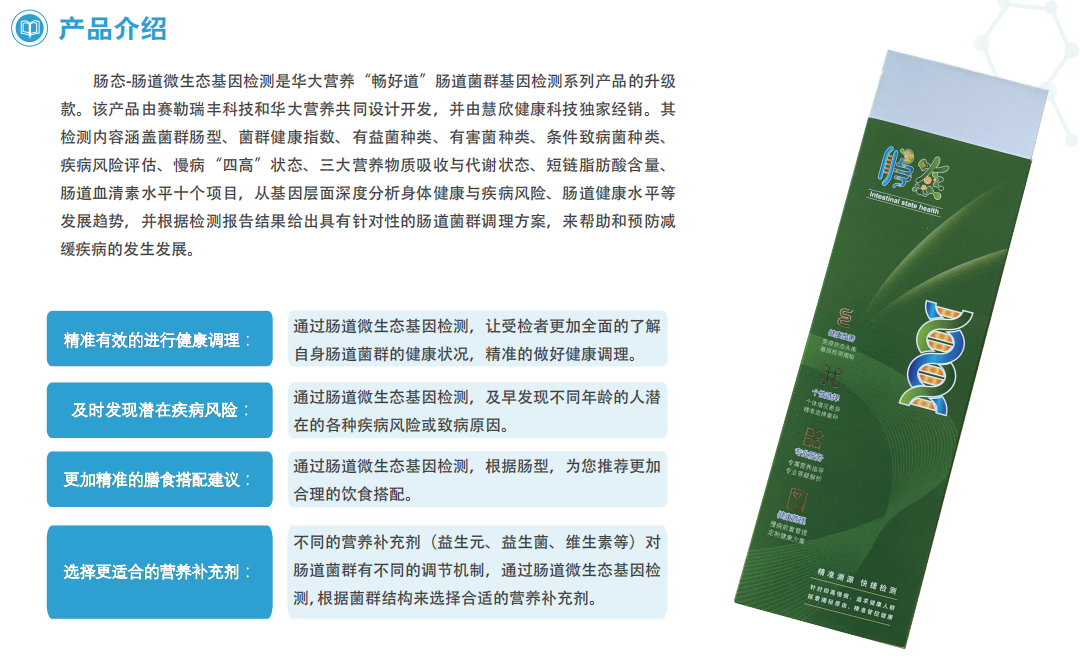 肠态产品介绍图.png