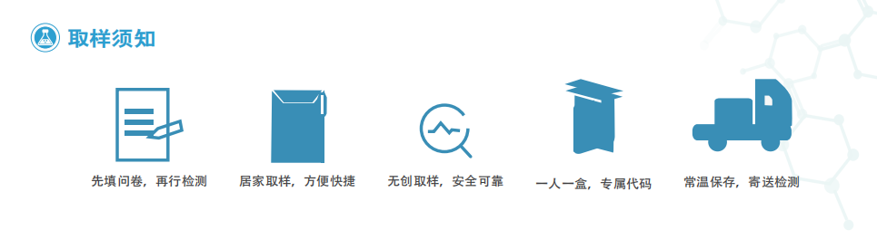 肠态取样须知.png